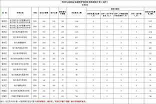 十分高效难救主！刘铮三分球10中7空砍23分8板4助